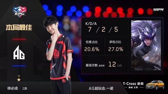 现出非凡的