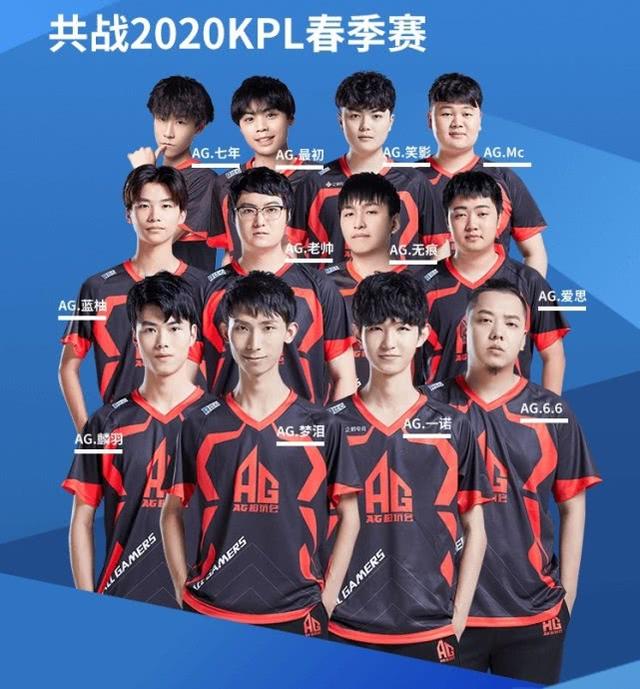 的未来取决