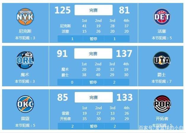 本人来说