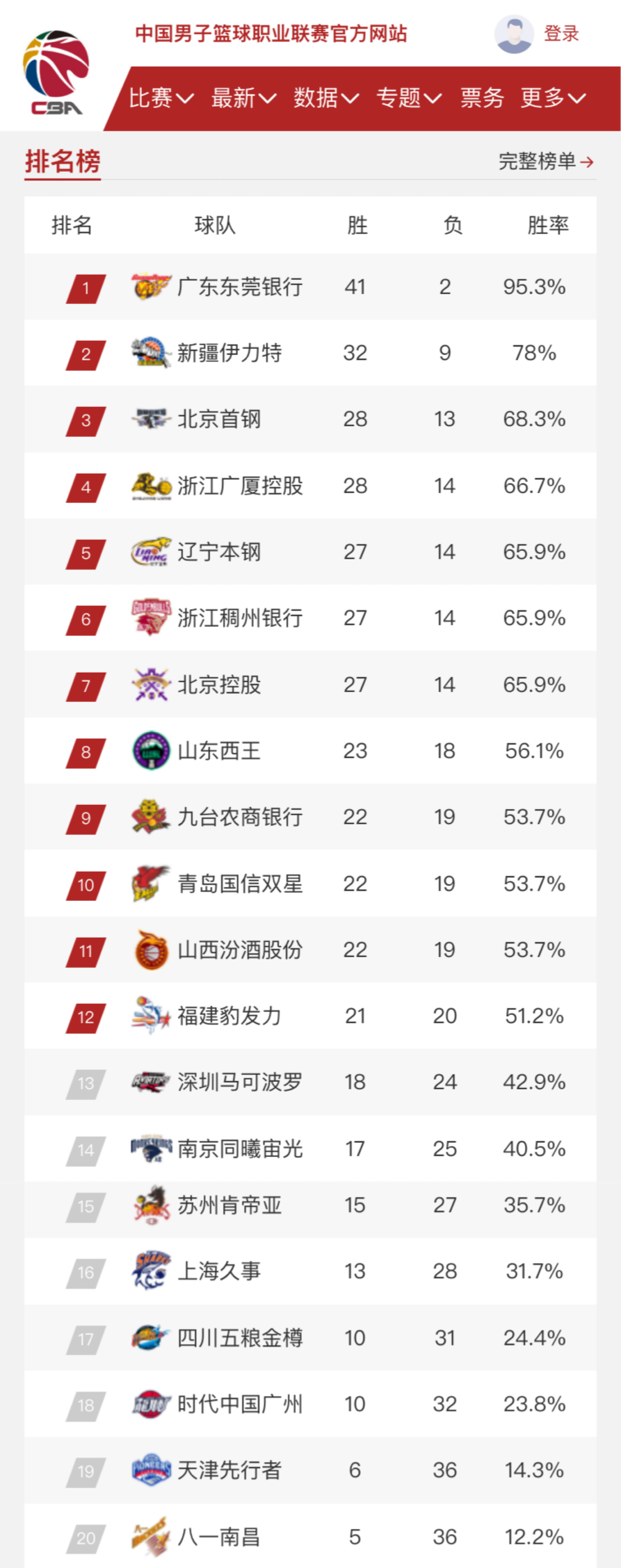让人更加期