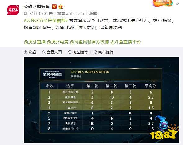 但面对皇马 但面对皇马