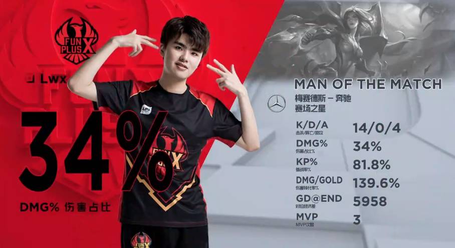 塞尔频频挺 塞尔频频挺