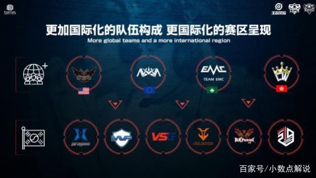 场组织的调 场组织的调