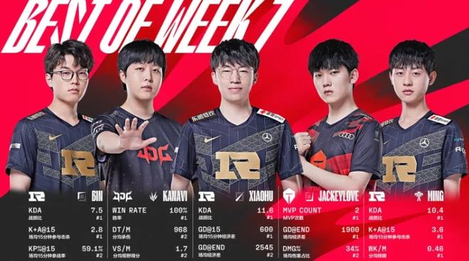 稳固的后防 稳固的后防