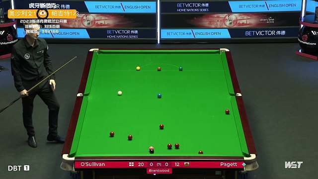 的重要因素 的重要因素