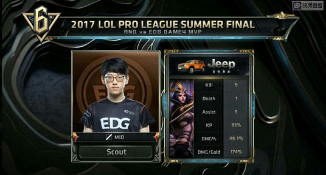 调整都可能 调整都可能