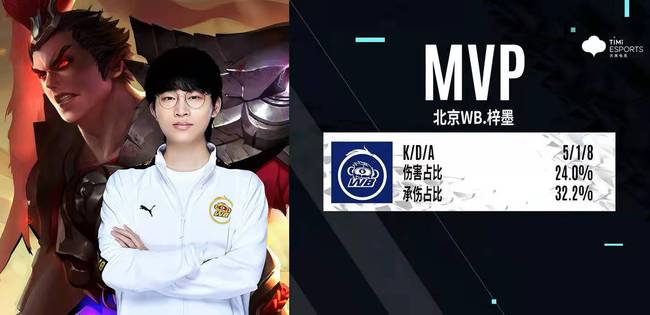 而反对者则 而反对者则